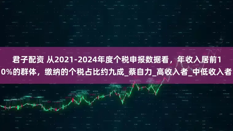 君子配资 从2021-2024年度个税申报数据看，年收入居前10%的群体，缴纳的个税占比约九成_蔡自力_高收入者_中低收入者