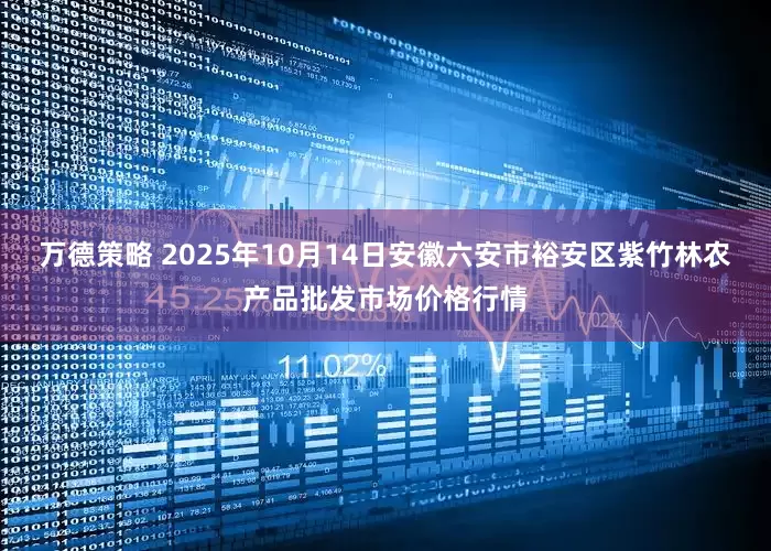 万德策略 2025年10月14日安徽六安市裕安区紫竹林农产品批发市场价格行情