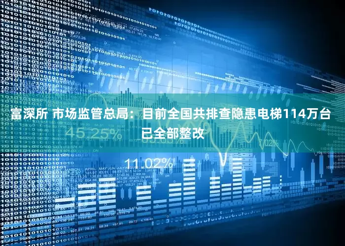 富深所 市场监管总局：目前全国共排查隐患电梯114万台 已全部整改